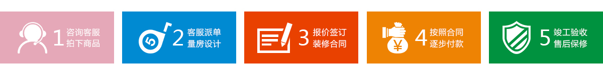 久益一修，連鎖直營模式，神宮天巧品牌，專業裝修設計公司，裝修公司哪家好？集舊房二手房裝修,局部整體翻新,廚房衛生間改造,房屋維修,客廳臥室翻新,墻面粉刷,防水補漏,水管維修,電路維修,門窗維修,家具維修,家電維修,打孔安裝,管道疏通等服務